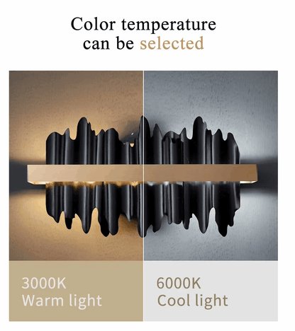 Luxury Modern Abstract Jagged Mountains LED Wall Lamp Art Decor - Le Joyau Store - acrylic,black,LED,luxury,stainless - Gold / RC dimming|11-15W